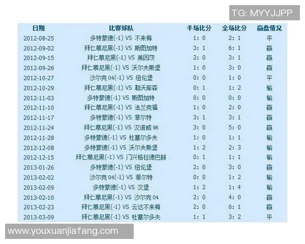 买足球竞彩攻略揭秘助你轻松赢得比赛投注乐趣与技巧分享